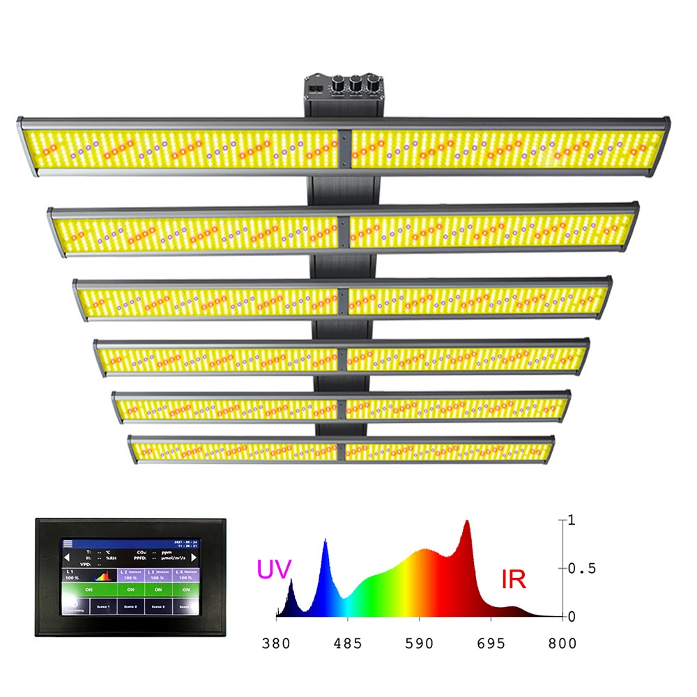 2023 ֽ LED  , UV IR 800W, 1000W, 1200W,   Ʈ , ǳ , , 5  